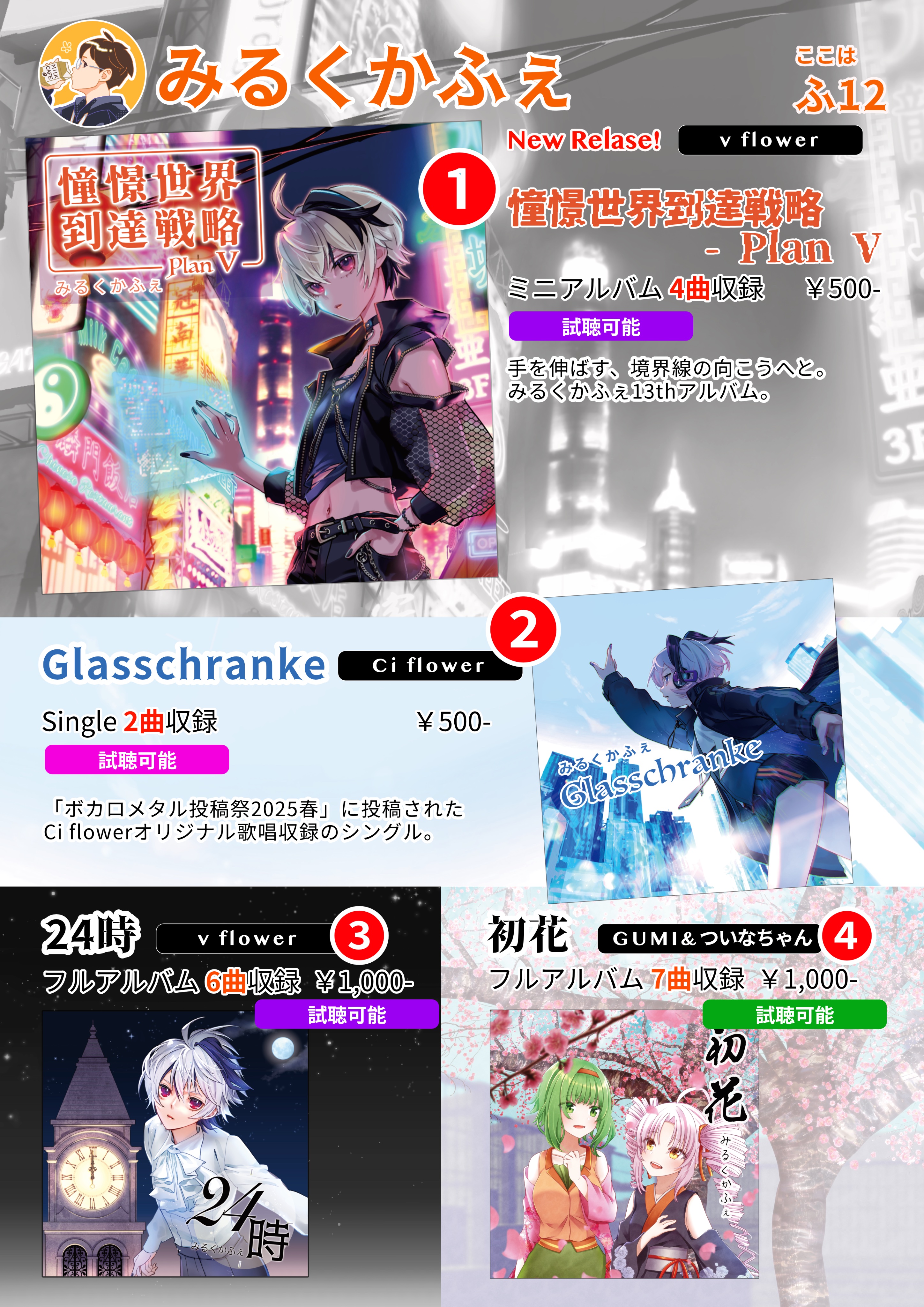 みるくみるく★プロフ必読 Amazon.co.jp: サクマ みるく キャンディ 飴 3種セット