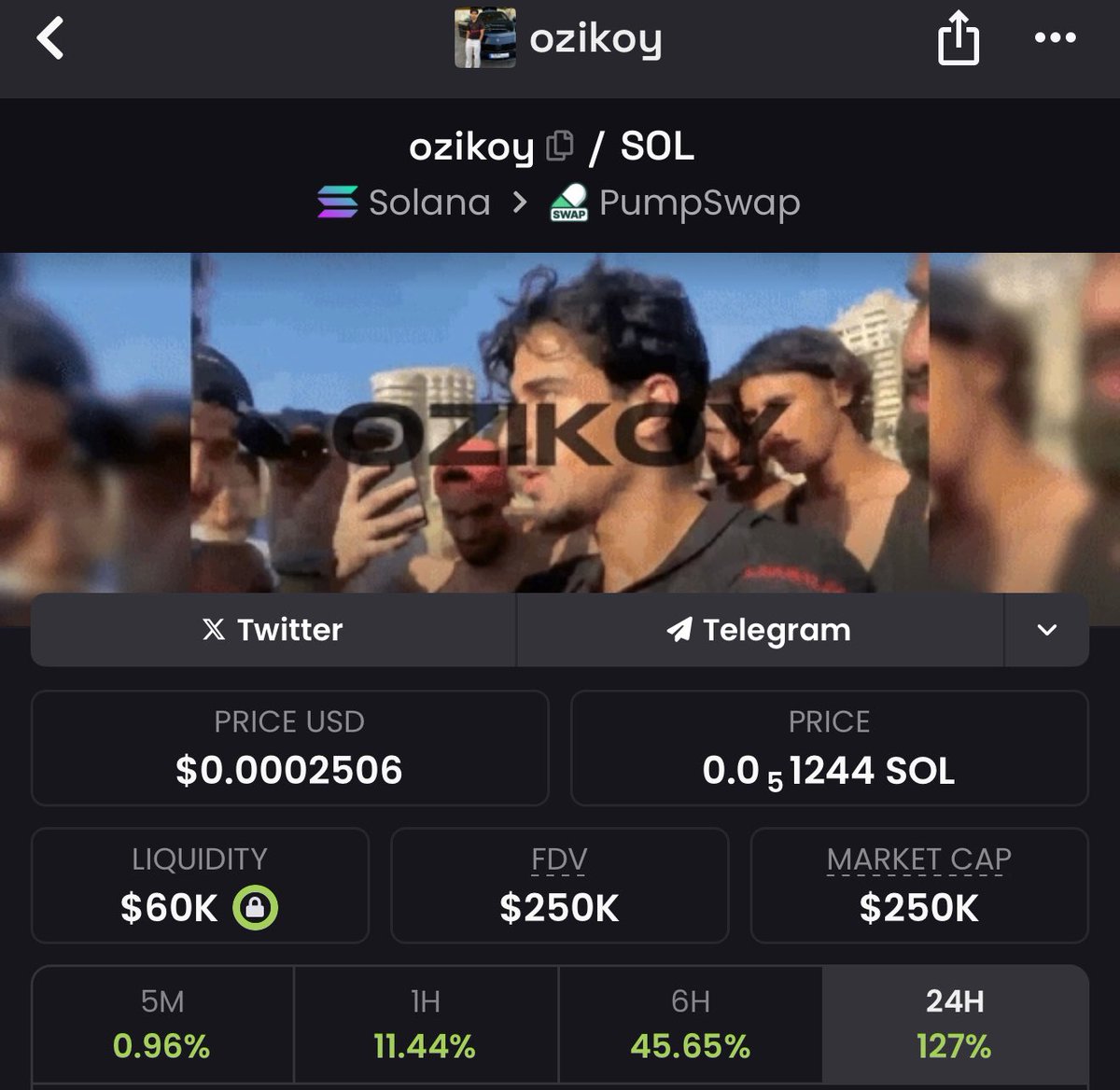 DoxxedChannel's tweet image. $ozikoy is looking good 👀