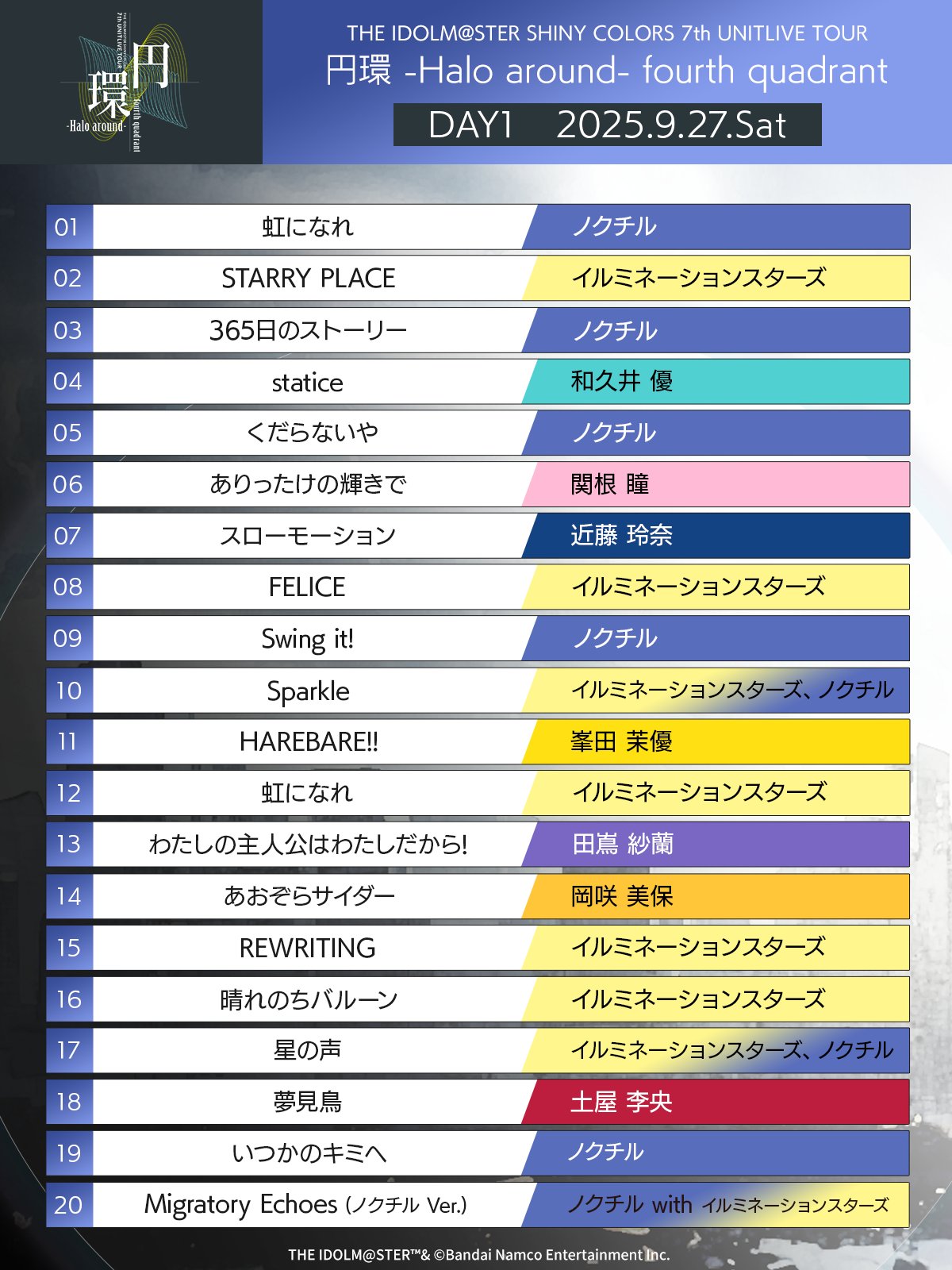 アイドルマスター シャイニーカラーズ WIR まとめ売り　処分品 アイドルマスター シャイニーカラーズ【ブランド公式】 on X