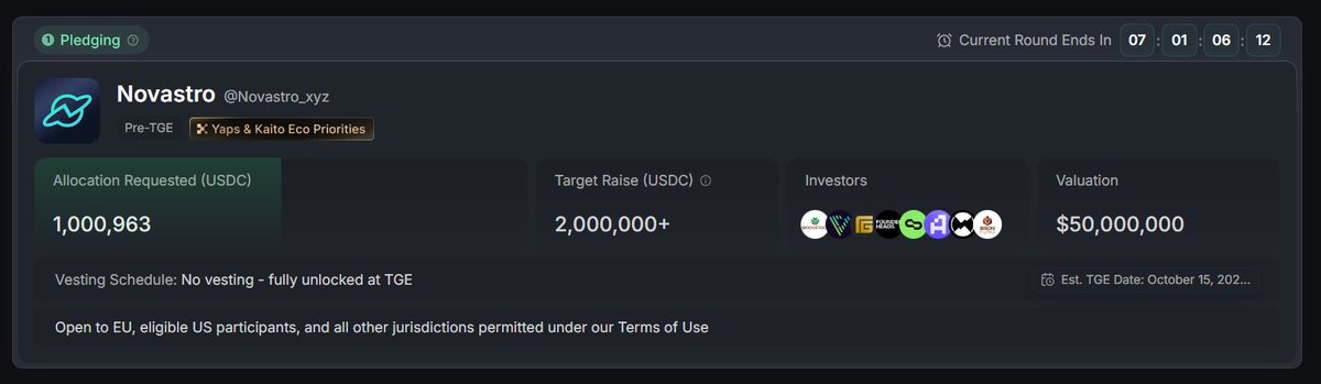 This kind of momentum doesn’t happen by chance.

In just a few days, the $XNL sale on <a href="/KaitoAI/">Kaito AI 🌊</a> Launchpad is already halfway filled. People clearly believe in what <a href="/Novastro_xyz/">Novastro | RWAfi</a> is building.

Only 5 days left now, and early supporters are jumping in before it’s too late.

Full