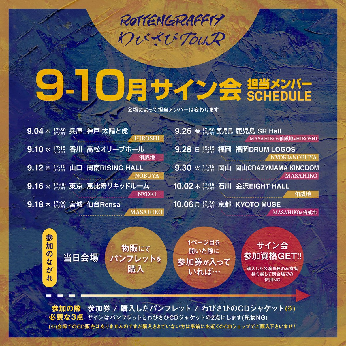 ROTTENGRAFFTY ロットン ミニのぼり 侑威地 ROTTENGRAFFTY 侑威地 (@rotten_yuichi) / X