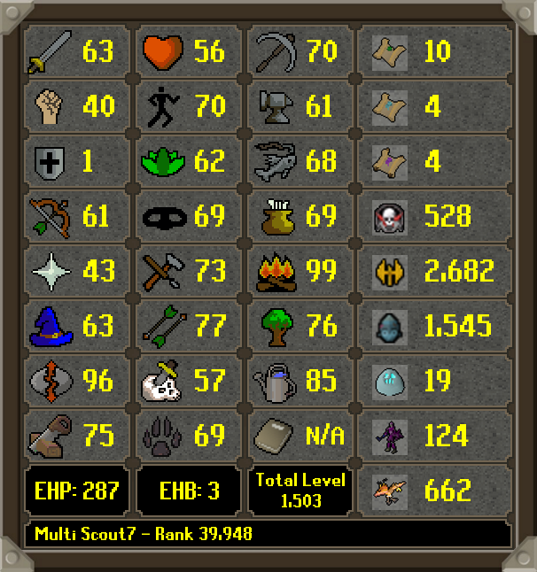 HCIM Deaths tweet media