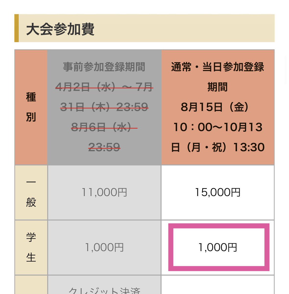 ぱすめど!! 薬剤師国家試験&CBT対策室 (@yaku_CBT) / Posts / X
