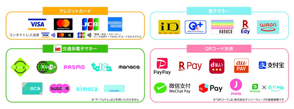 fuki__2305's tweet photo. RT @Gero_NEWS: 🟩会場販売お支払い方法 https://t.co/ExxsCEwNXy
