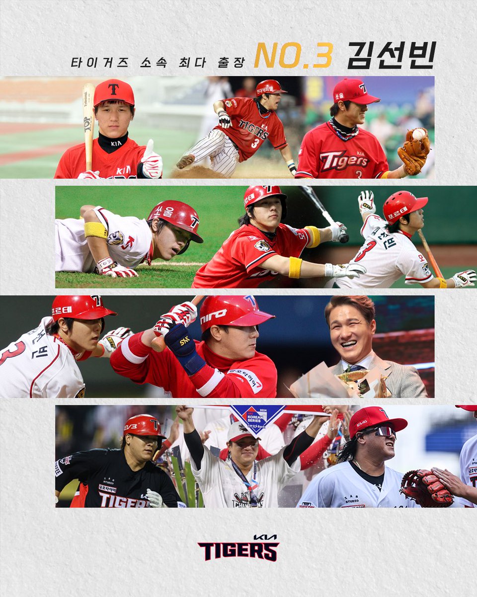 타이거즈 소속 최다출장 ✨김선빈

오늘 7회말 김선빈 선수가 대타 출장해 볼넷출루하며,
타이거즈 소속 최다 경기 출장 기록을 달성했습니다!

우리의 작은 거인 김선빈 선수에게 많은 축하 부탁드립니다👏