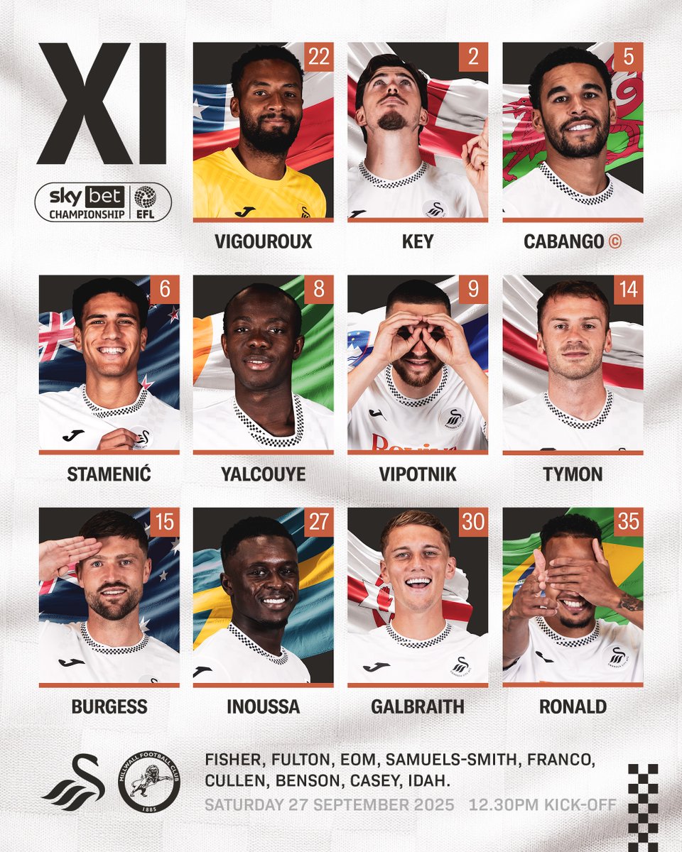 Here's how the #Swans line up for this afternoon's <a href="/SkyBetChamp/">Sky Bet Championship</a> fixture 🆚 Millwall 🦢