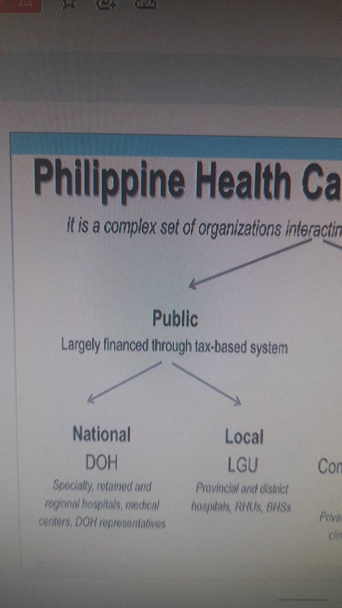 Tax-based ang public healthcare pero makikipila agad ng madaling araw, magsisipilahan ng mahaba, lack of resources and facilities, unbalanced patient:nurse ratio.
Tapos halos magmakaawa mga pilipino sa politicians para sa "Financial assistance" kuno na para naman dapat sa Pinoy.