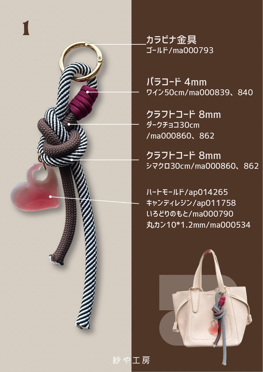 紗や工房 / ハンドメイドアクセサリーパーツのお店