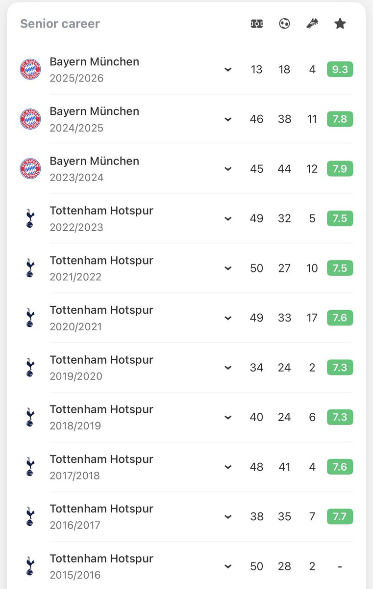 Kiko Suarez tweet media