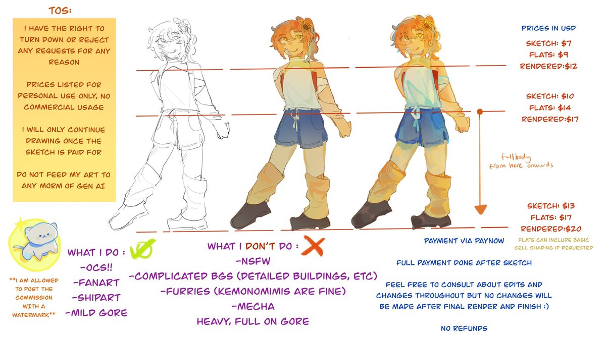 ♣️Rub ~ COMMS OPEN!! tweet media