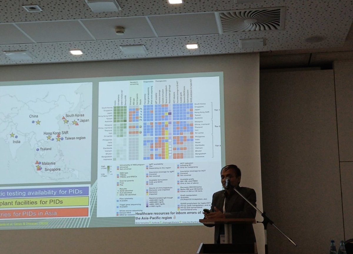 Glad to Represent and Present About Rare Immune-actinopathy, Its Founder Variant and Expanded Phenotypic Landscape at IEWP-EBMT Main Session with Respected Esteemed Pioneers, Stalwarts and Associates of Immunology &amp; HSC transplantation from Around the World!