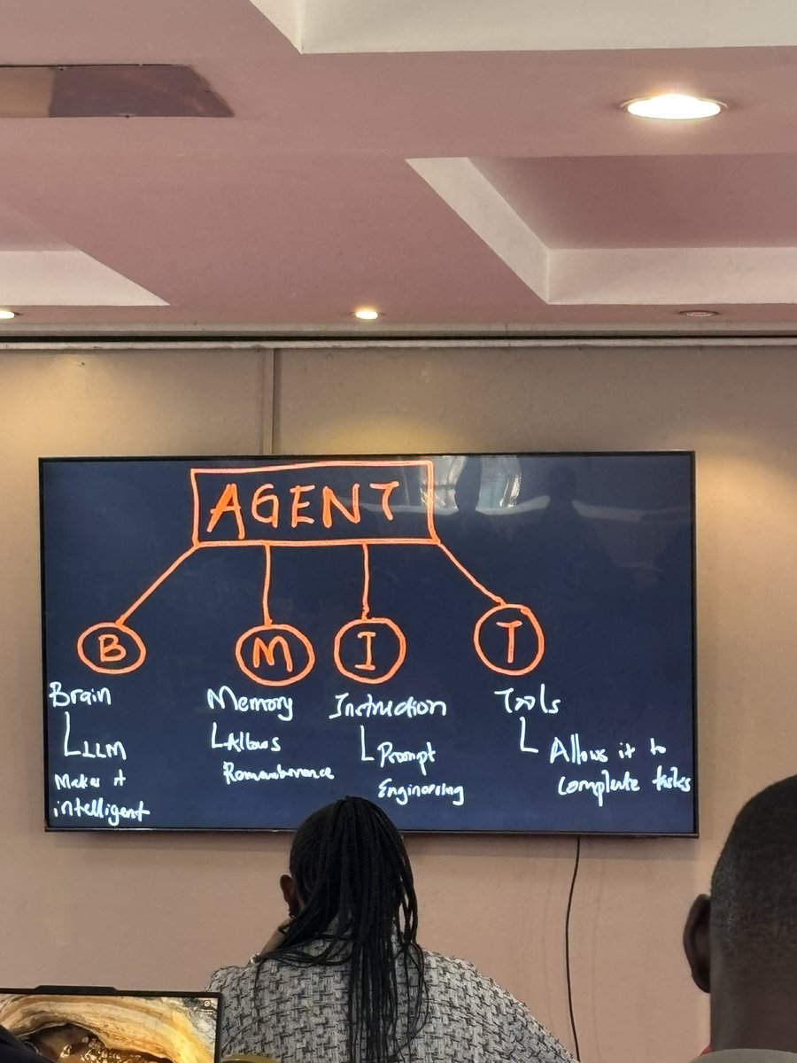 Ndegwa_JM's tweet image. Building agents at  #PyConKE  
Session by @Kai_mwanyumba