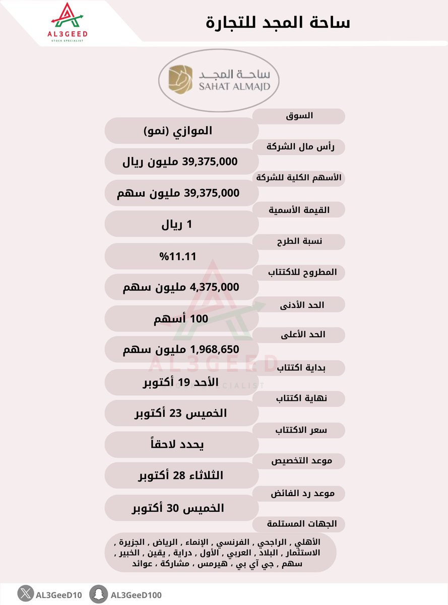AL3GeeD10's tweet image. أهم معلومات اكتتاب شركة ساحة المجد للتجارة في السوق الموازي #نمو
