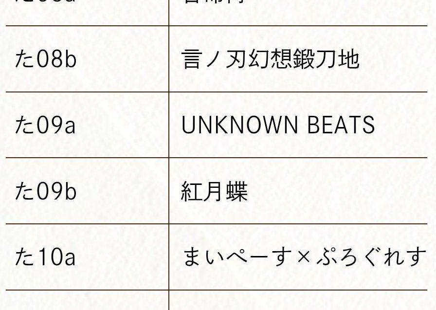 ままもんです❤️感謝　おまとめ、リピート割引 ข้าวปุกงา: ของหวานตำรับไทใหญ่ที่คุณไม่ควรพลาด