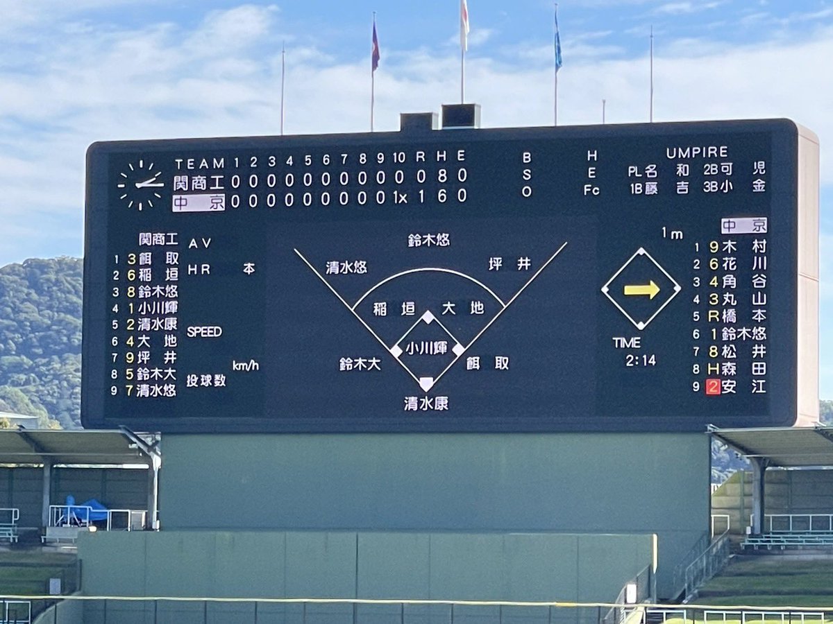 Chukyo_PR's tweet photo. 【硬式野球部】
第78回秋季東海地区高等学校野球岐阜県大会　　
準決勝　関商工
１-０
（１０回タイブレーク）

次戦は決勝戦
28日長良川球場で
大垣日大高校と対戦します。
選抜出場に向けて頑張ります！ https://t.co/pLiazXp5B6