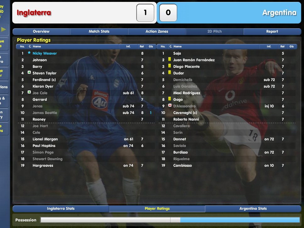 England has finally won the World Cup again 🏴󠁧󠁢󠁥󠁮󠁧󠁿🏆🏆