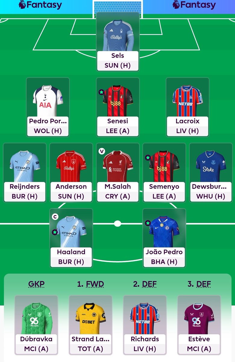 Here's how I've landed for GW6. Triple Captain active on 🇳🇴🤖 after a nice green arrow last week.

OR - 2.1m

Good luck folks 🤞 

<a href="/FpLalbert/">FPL Albert</a>