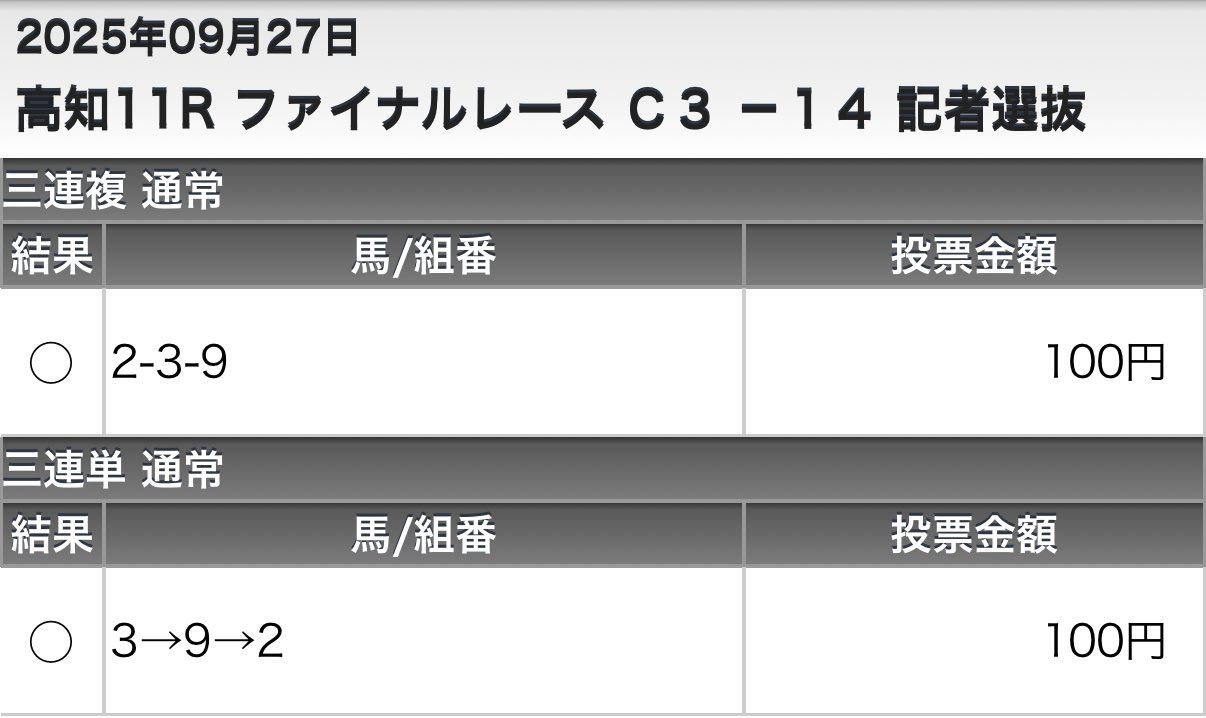 Meme@まとめ買い大歓迎 つくよみ： on X: 