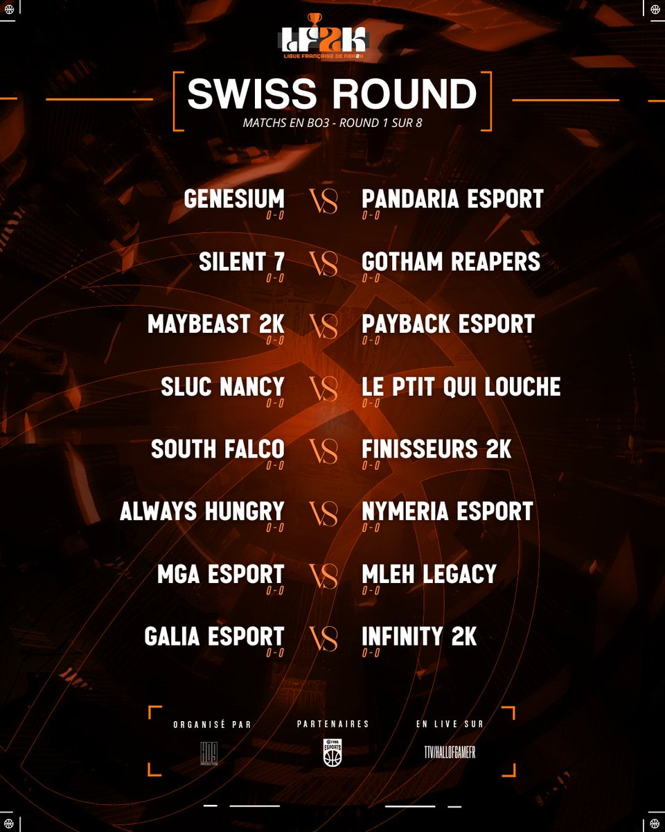 🏆 | <a href="/LF2K__/">LF2K</a> 

Suite à l'OVN d'hier soir remportée par <a href="/TeamGenesium/">Genesium</a>, voici les affiches de la première journée du Swiss-round.

Rendez-vous lundi soir sur le twitch HOG. ⬇️⬇️
m.twitch.tv/hallofgamefr/h…

#FFBB | #NBA2K