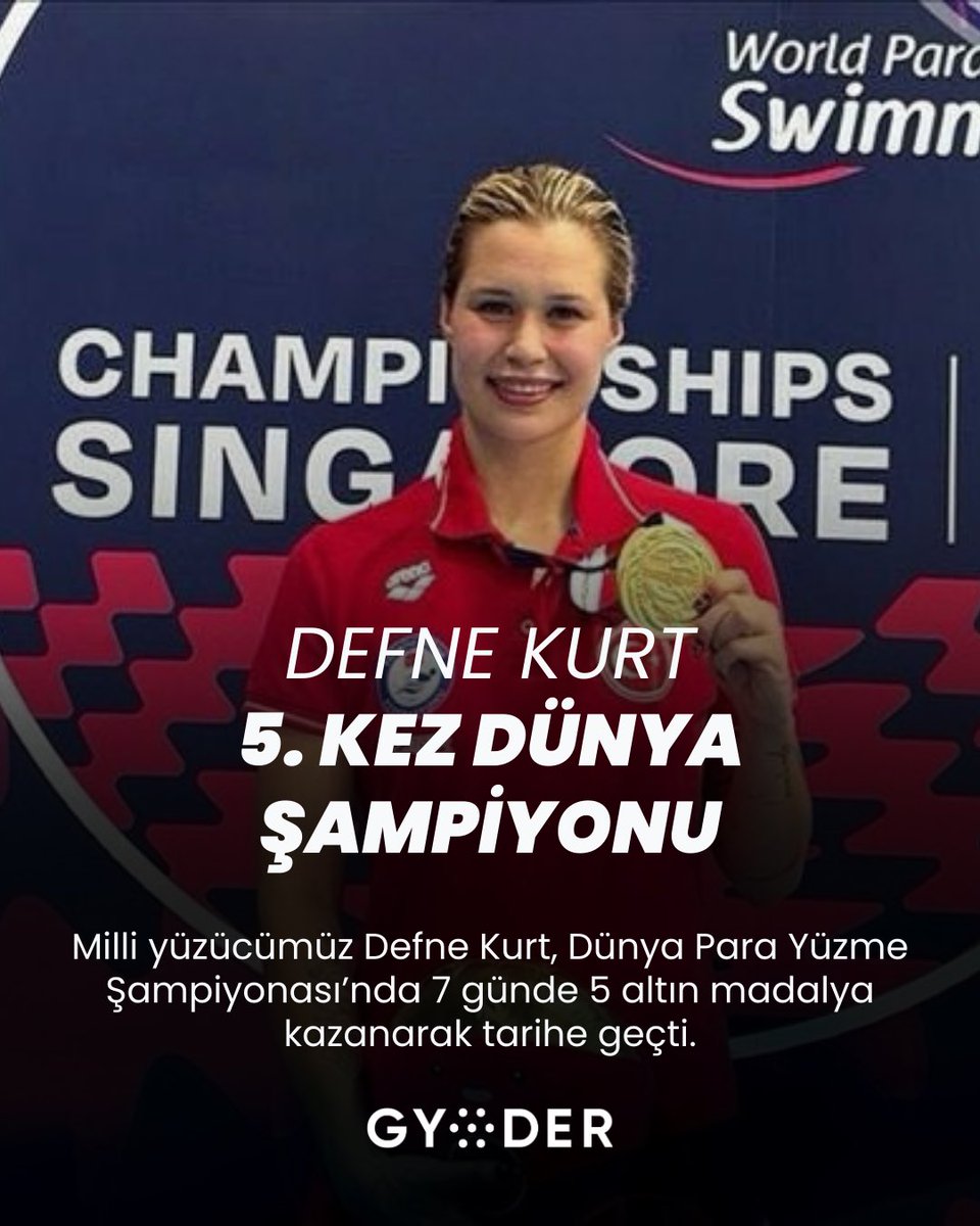 🥇 Defne Kurt’tan 5. Dünya Şampiyonluğu!

Singapur’da düzenlenen Dünya Para Yüzme Şampiyonası’nda kadınlar 100 m sırtüstü S10 kategorisinde 1:06.95 derecesiyle kürsünün zirvesine çıkan Defne Kurt, beşinci altın madalyasının da sahibi oldu. 🇹🇷

Daha önce 50 m ve 100 m serbest, 100