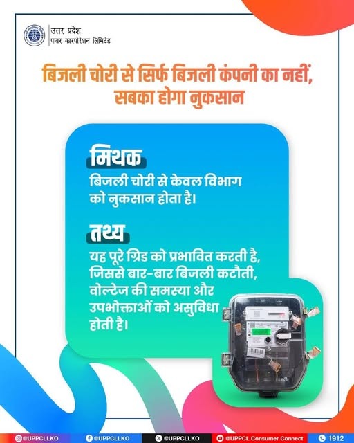 EUDC3Ghaziabad (@seeudc3) on Twitter photo 