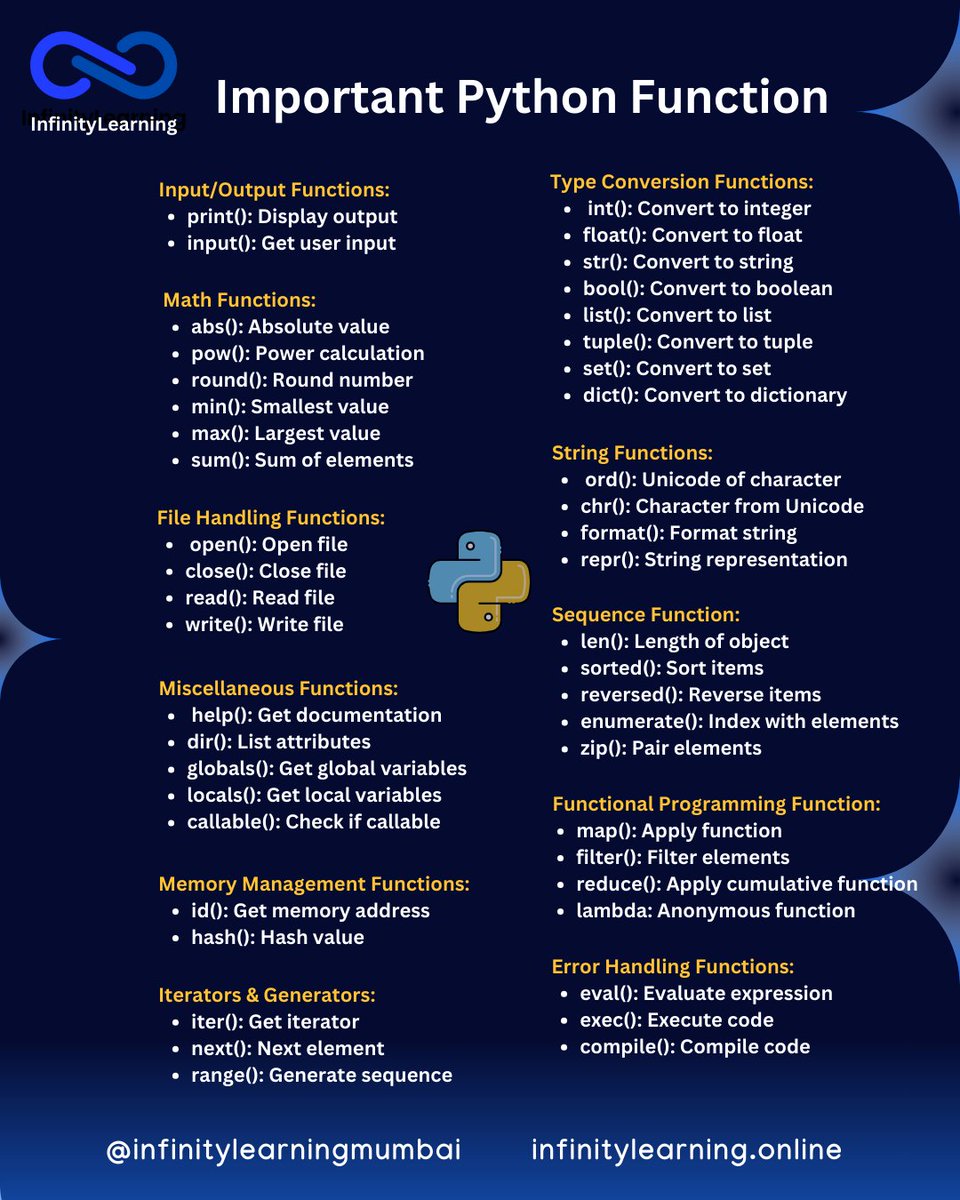 InfinityLearnMu's tweet image. Want to write Python like a pro?
Master these must know functions:
Website: infinitylearning.online
Facbook: @infinitylearningmumbai
Instagram: @infinitylearningmumbai
X: @InfinityLearnMu
#Python #Coding