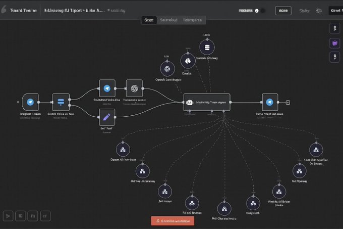 JainMayank237's tweet image. 🚀 Want your business to run itself while you focus on growth?
I’ve built a system that combines AI agents + automation tools to handle everything:
📥 Input → ⚙️ Processing → 📤 Output
No stress. No manual work. Just results.
To get it:
1️⃣ Like ❤️
2️⃣ Repost 🔁
3️⃣ Comment…