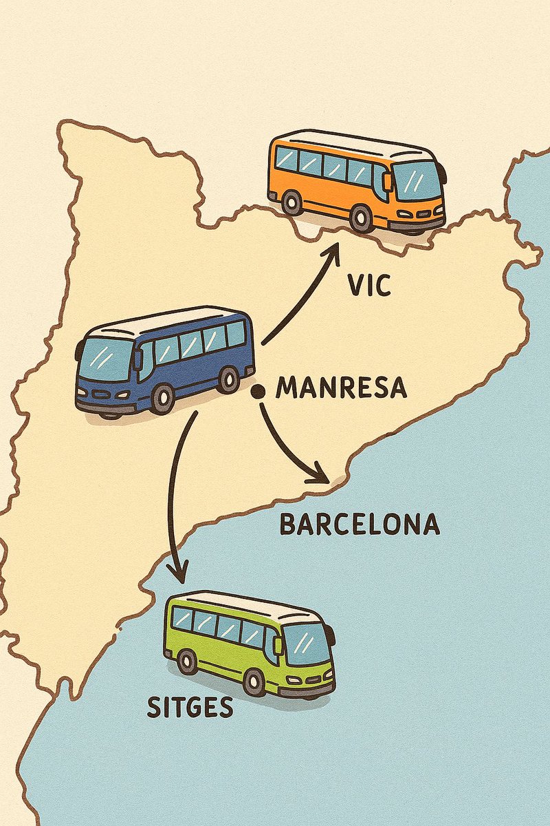 Aquest cap de setmana la Dintre balla a Vic (ds nit), les Arrels a Barcelona (dg matí) i Barrufets a Sitges (dg tarda).