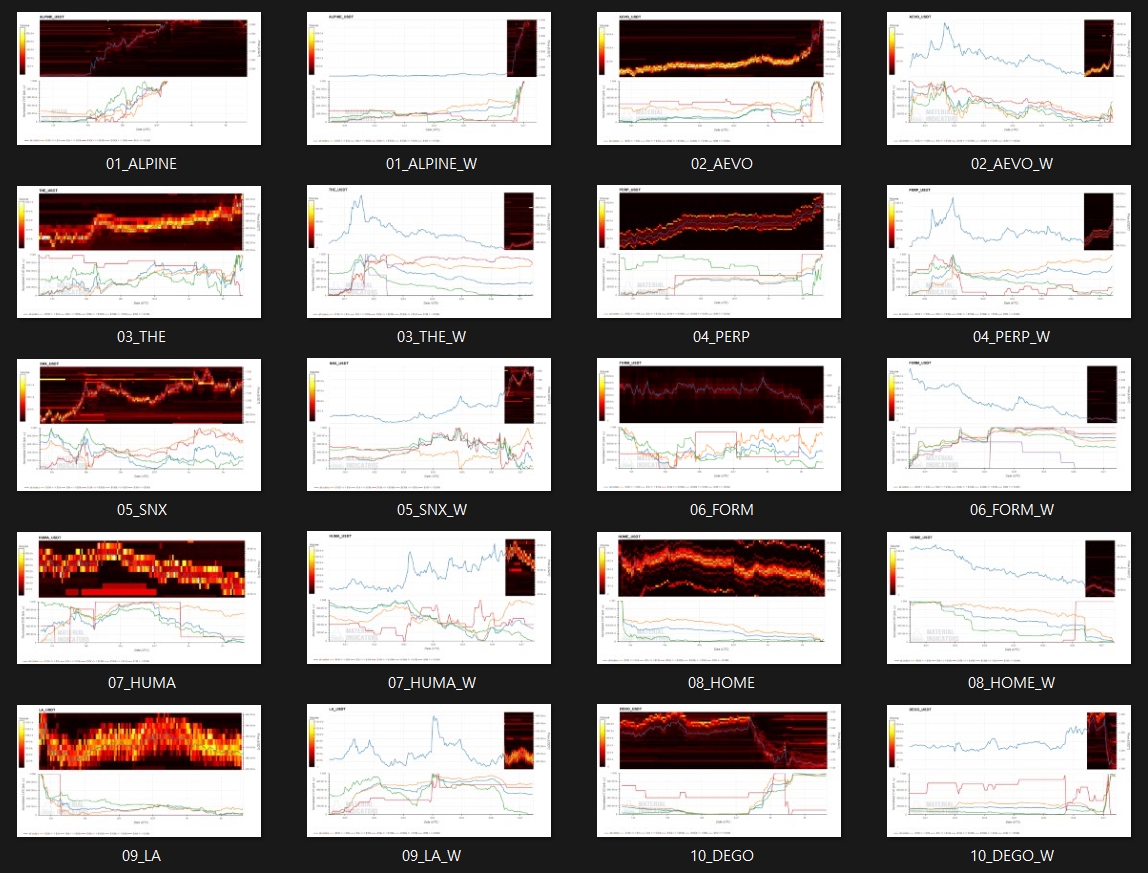 pNote_C's tweet photo. #firechart 

Fire Chart 10 Picks (5 long, 5 short) https://t.co/fGjWzuBUwW