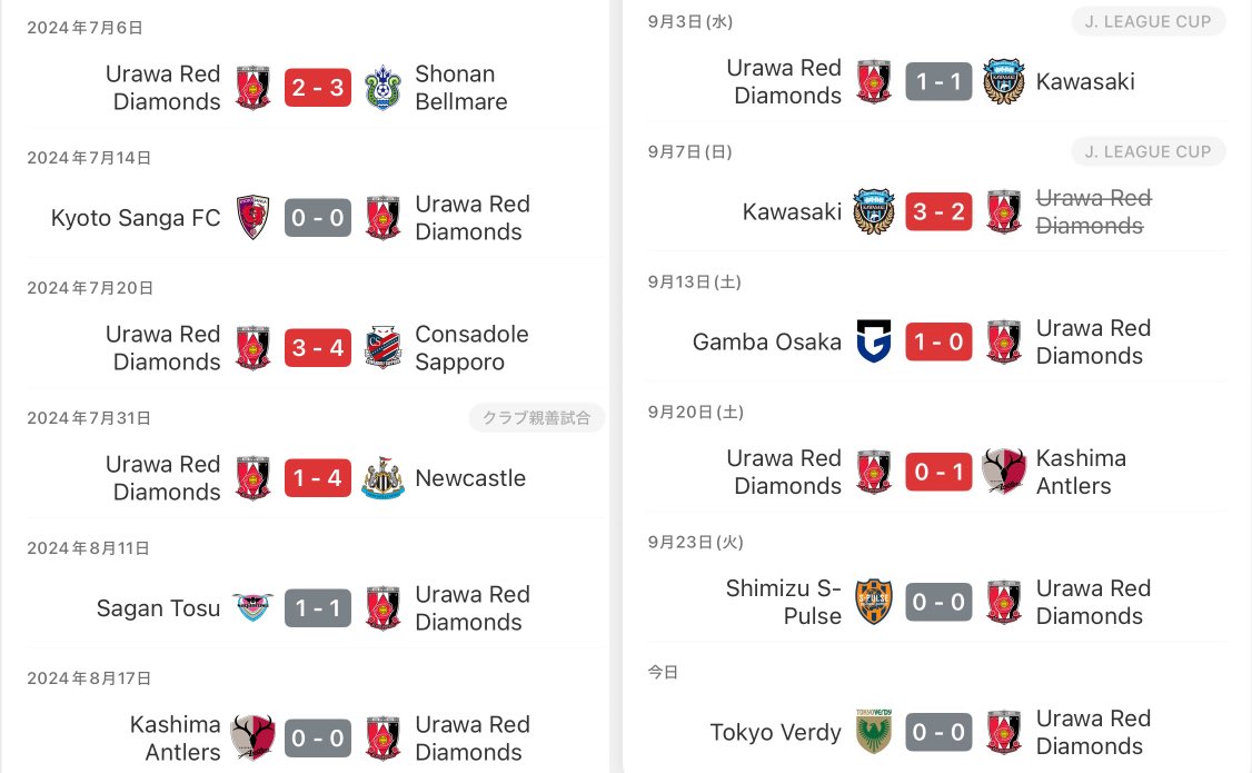 Out Of Context UrawaReds (@ooc_urd) on Twitter photo 