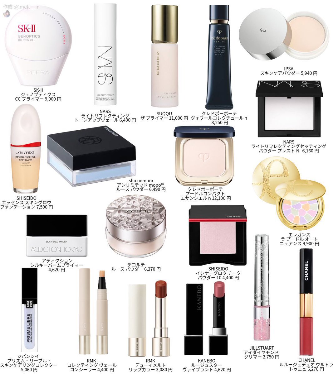 コスメ まとめ売り 新品から試し塗りのみ 計40個以上 セカンドスキン トライアル N / SHISEIDO(シセイドウ)(その他