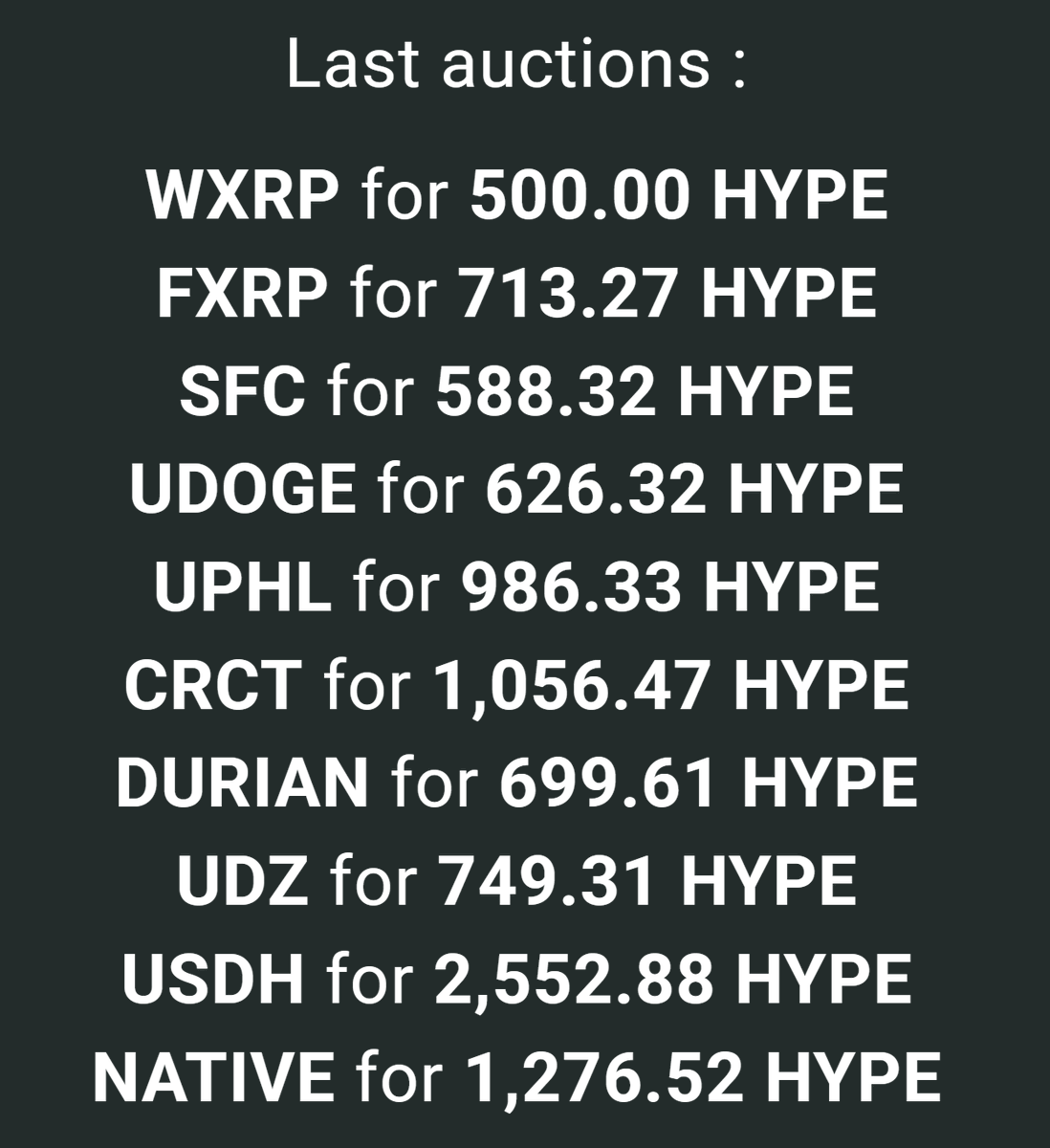 sigma_hl's tweet photo. 🎫NEW TICKER🎫

🔹 Today on @HyperliquidX the ticker $WXRP was bought for 500 $HYPE ≈ 21,898 $ https://t.co/6IiLdU1Key