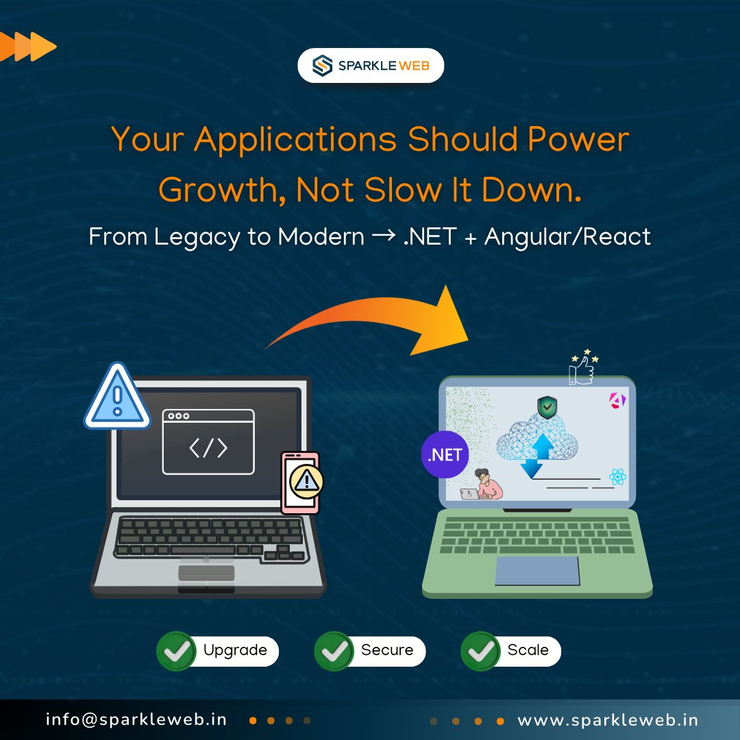 sparklewebdevs's tweet image. Legacy tech slowing you down?
At SparkleWeb, we modernize apps with .NET + Angular/React → faster updates, stronger security & cloud-ready ROI.
💡 Make your apps work for you, not against you.
#appmodernization #dotnet #react #angular