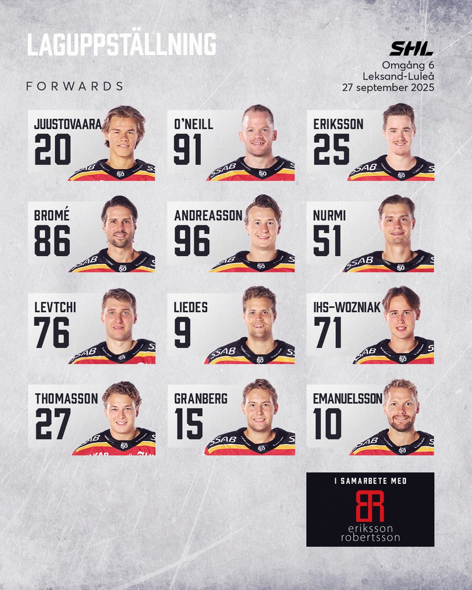 Luleå Hockey tweet media