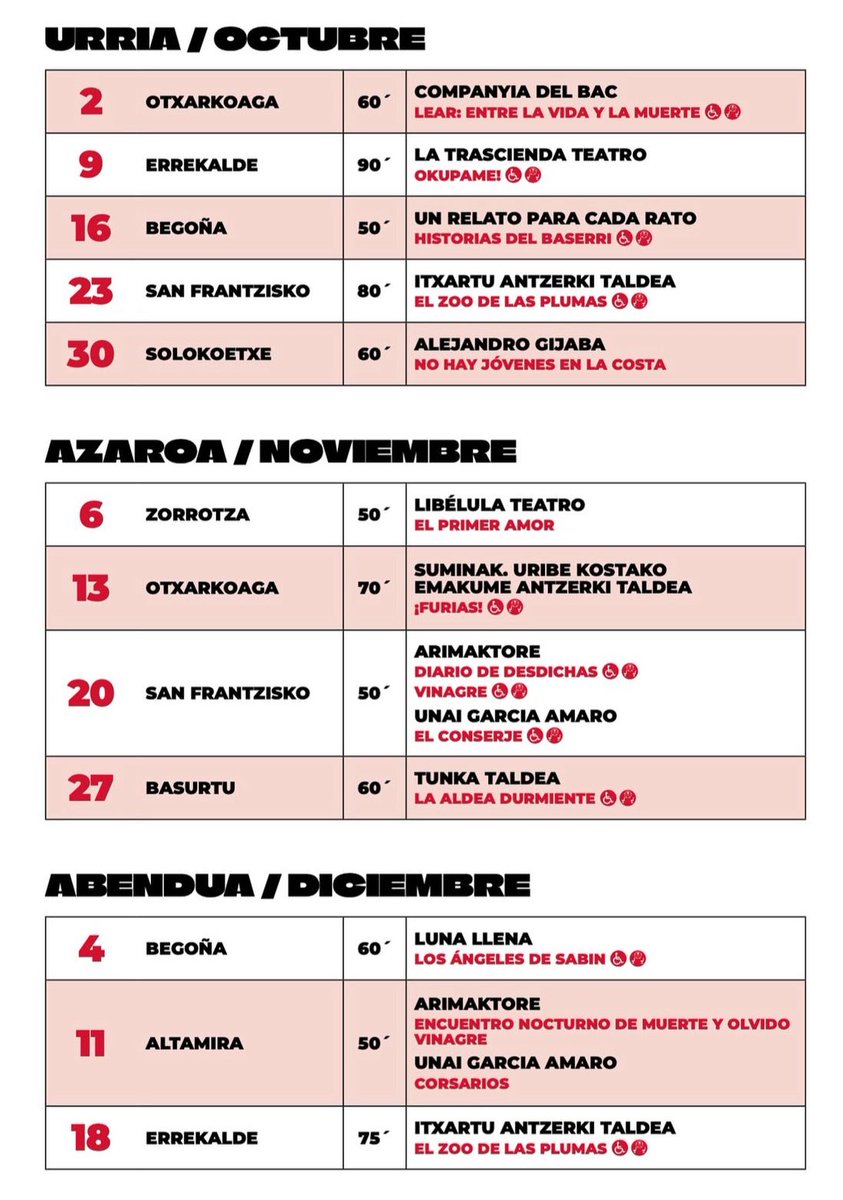 Baietz asmatu (beste behin) zer falta den Bilboko udalak antolatzen duen antzerki ziklo honetan…

Iraingarria da.