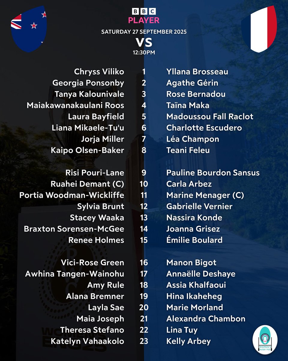 𝗦𝗔𝗧𝗨𝗥𝗗𝗔𝗬 𝟮𝟳𝗧𝗛 𝗦𝗘𝗣𝗧𝗘𝗠𝗕𝗘𝗥

The Bronze Final is set to be action packed in the #RWC2025.

Black Ferns vs France - London 12:30pm

#WRP | #ThisEnergyNeverStops | #England2025