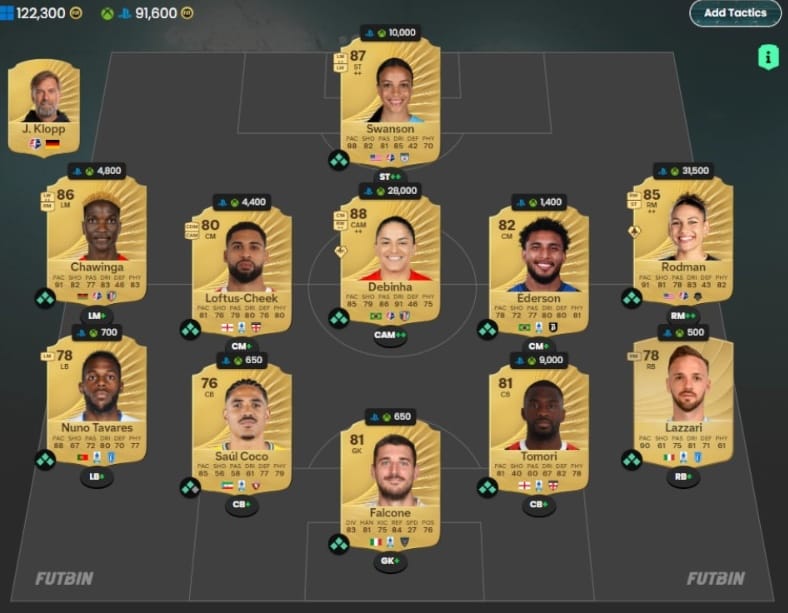FUT POLICE LEAKS tweet media