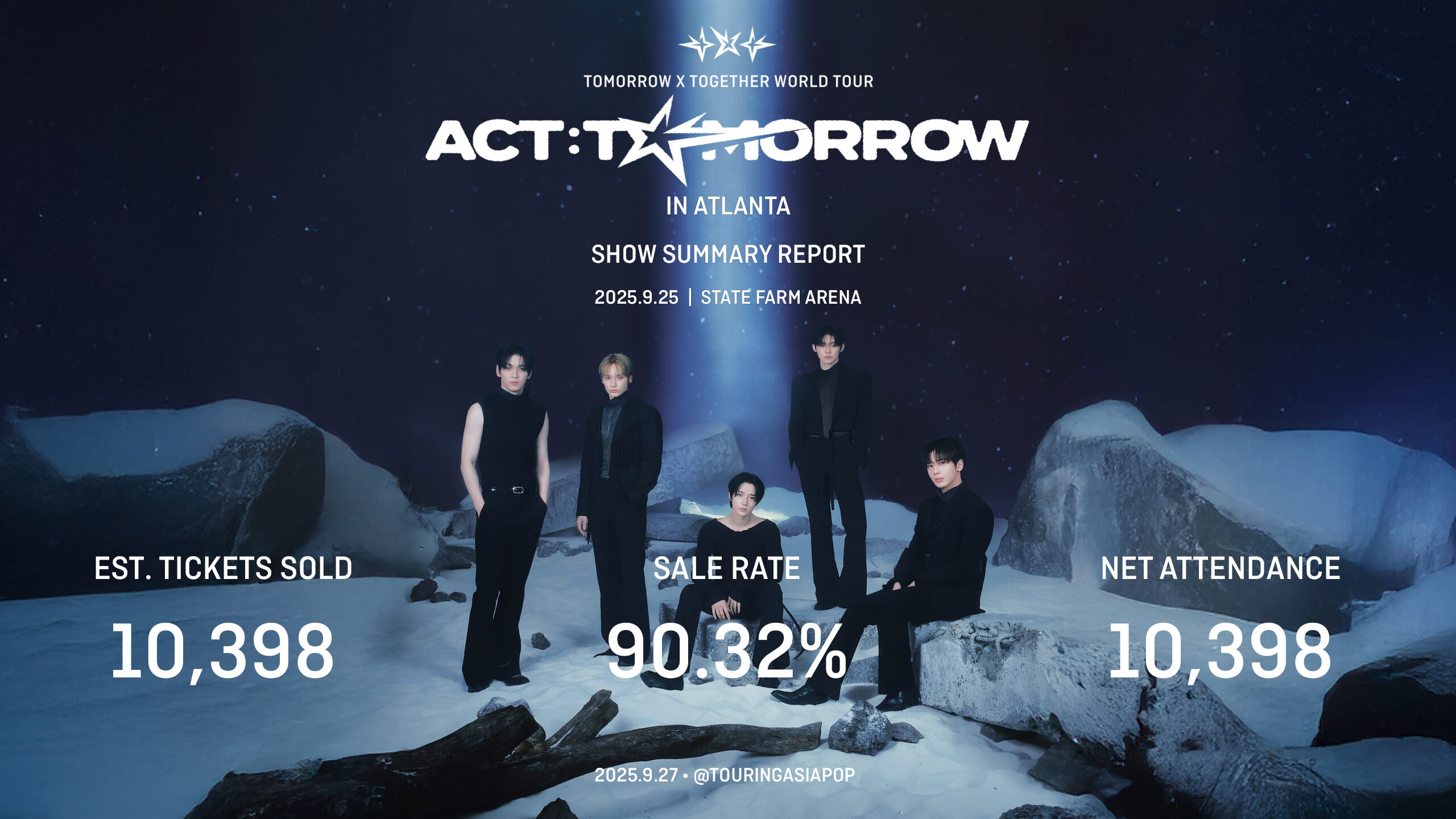 TOMORROW×TOGETHER/WORLD TOUR ACT:LOVE S… Amazon.com : Tomorrow X Together TXT World Tour [ACT : Love