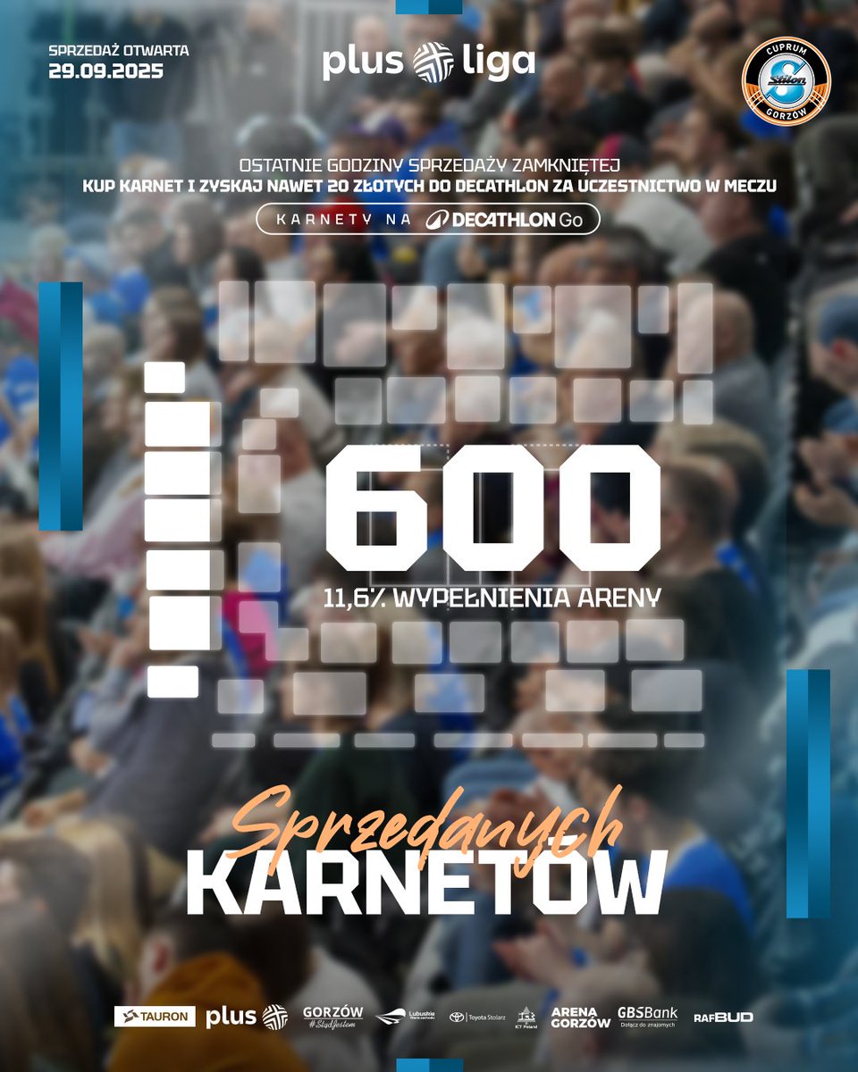 6️⃣0️⃣0️⃣ sprzedanych karnetów jeszcze w sprzedaży zamkniętej! To 11,6% wypełnienia Arena Gorzów 

Sprzedaż dla karnetowiczów z zeszłego sezonu trwa do jutra! Nie zwlekaj i zajmij swoje miejsce już teraz! 

Razem zapełnijmy trybuny i pokażmy, że tutaj zaczyna się siatkówka! 🏐
