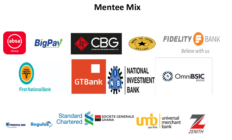Today, we joyfully celebrate two years of growth, resilience, and purpose at Treasury Hub GH. From modest beginnings, we’ve had the privilege of guiding, educating, and partnering with clients in navigating the complexities of the financial markets.

On this special milestone, we