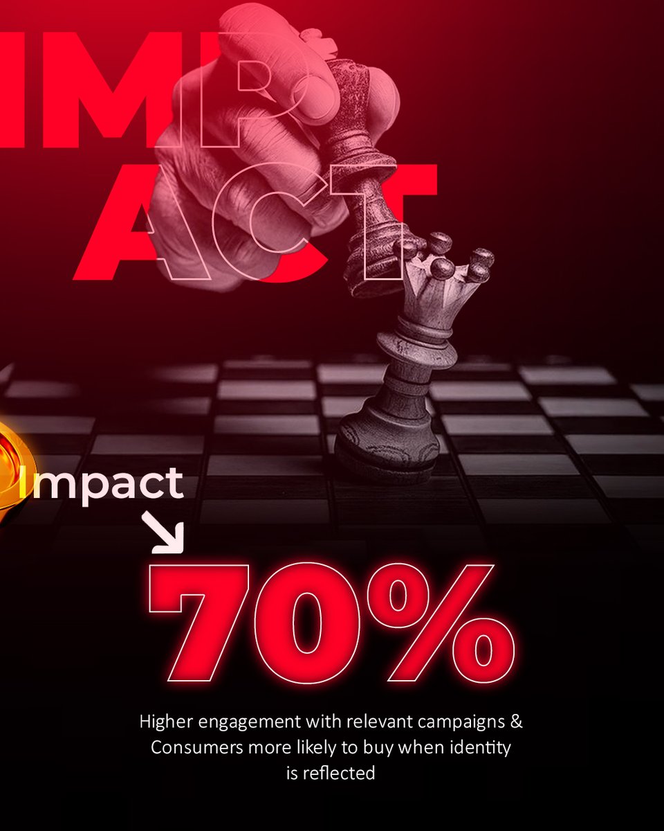billiontags's tweet photo. Multicultural audiences fuel growth but get just 5% of ad spend. In 2026, brands that resonate—not just reach—will win.
#MulticulturalMarketing #BrandGrowth #Strategy #DiversityAndInclusion #ConnectingBrandsToCultures❤️ #Billiontags https://t.co/pGWDoMdtkt