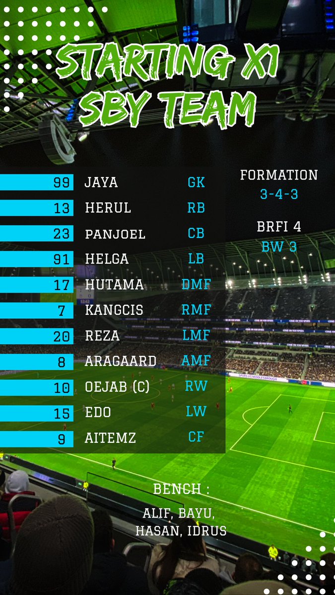 sby_team's tweet image. Sebelas pertama bertandang ke markas pemuncak klasemen @purpledeviltim di Battleweek 3. Let&apos;s Flyin High ✈️

- Admin Tahu Tek -

#sakduluransaklawase #PDVSBY #BW3 

@LigaBRFI