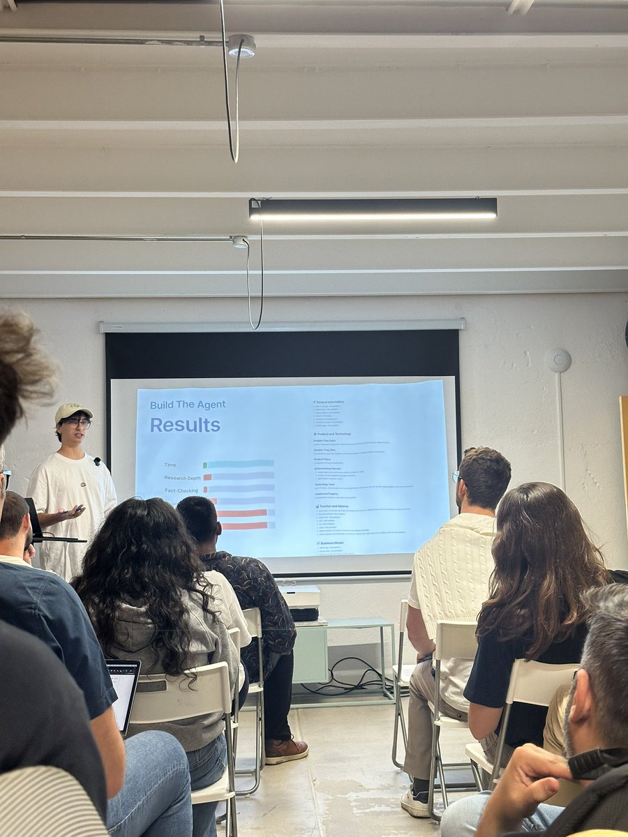 Latitude.so tweet media