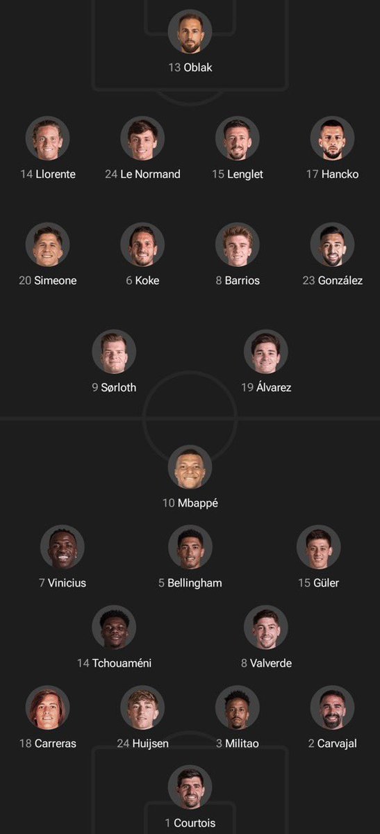 genmatchreport's tweet image. ⚡ EXCLUSIVE MATCH STREAMING #OlaSport

🇪🇸 Atlético Madrid 🆚 Real Madrid
🔥 The Madrid Derby LIVE on OlaSport!

Don’t miss a single second 👇
👉 bit.ly/Olasport_genma