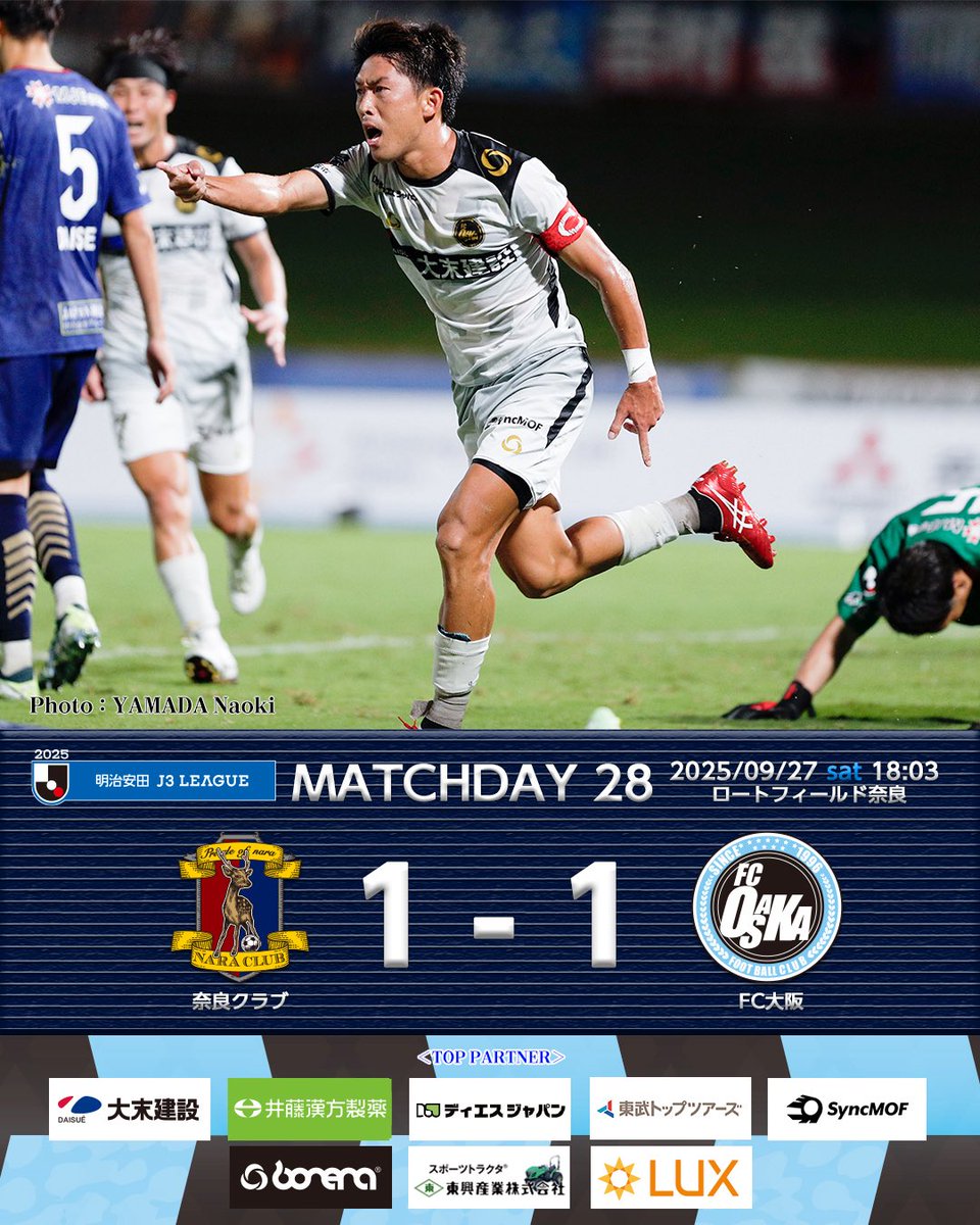 🔵9/27 奈良クラブ戦 試合結果
🏆明治安田J3リーグ第29節

#奈良クラブ 1-1 #FC大阪

試合終盤に #島田拓海 選手の執念の得点🔥🔥
アウェイの地で苦しみながらも勝ち点1を手にして大阪に戻ります。
次節のアウェイ鳥取戦も応援よろしくお願いします！

 #fcosaka #圧倒 #J3 #東大阪