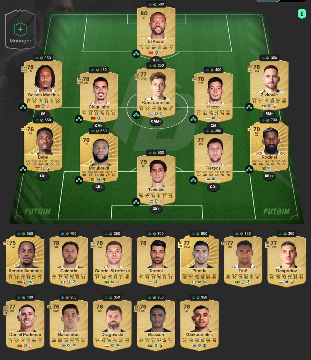 Η καλύτερη ομάδα του ελληνικού πρωταθλήματος, βάση ratings στο #FC26.

#eafc #Panathinaikos #paofc #OlympiacosFC #paokfc #Aekfc #SuperLeague

Τιμητική τοποθέτηση, <a href="/renatosanches35/">renatosanches</a>, EA FC legend