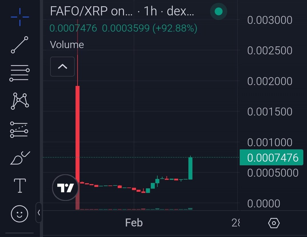 FAFO Phase 🌎

#xrpl