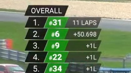 Verstappen está corriendo en Nurburgring en los GT3 y le está sacando 50 segundos al SEGUNDO jjjjjjj
