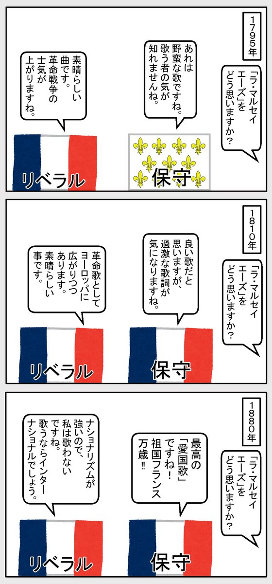#いらすとや #世界史 #歴史
【ラ・マルセイエーズ】
時期によって評価が変わり続けたが、
21世紀現在は、保守もリベラルも愛着を
持っているもよう。