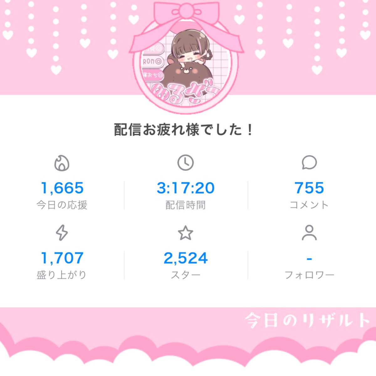 kogumacafe_yuki's tweet photo. 雰囲気悪くなってみんなに気を使わせてしまってごめんなさい😞

こんな状態で配信するのは望ましくないのかもしれないけど、あと少しの間お付き合い頂けると嬉しいです🥲

イラストは配信中描いてた今日来てくれた人達の落書きイラストです♡

立ち絵わからない人は描いてない🙏ごめんね https://t.co/GmEvB7cy3X